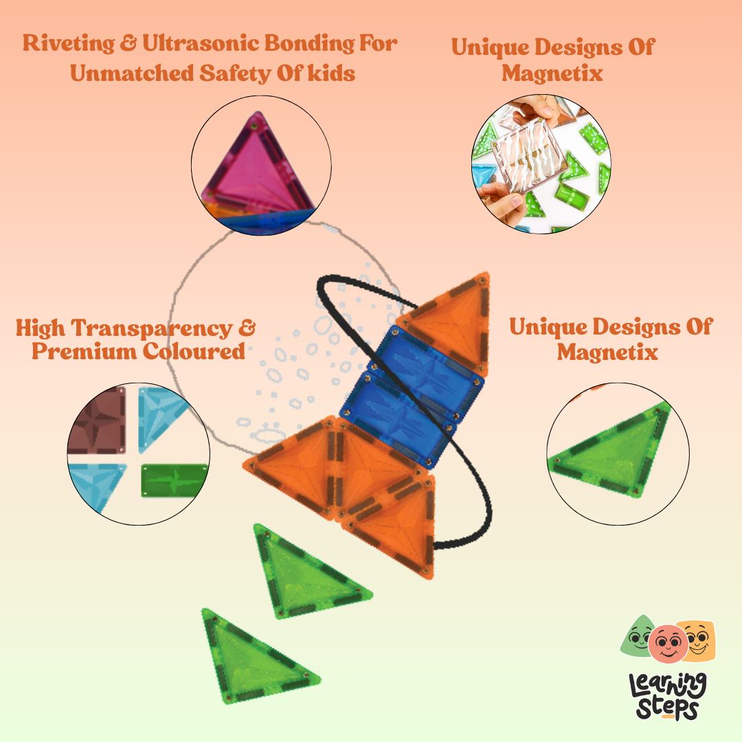 Magnetix Magnetic Construction Theme Set for Kids 8+ Years